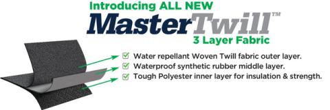 MasterTwill Full Hardware Top Tinted Glass For 07-18 Jeep Wrangler JK 2 Dr Black Master Twill Mastertop