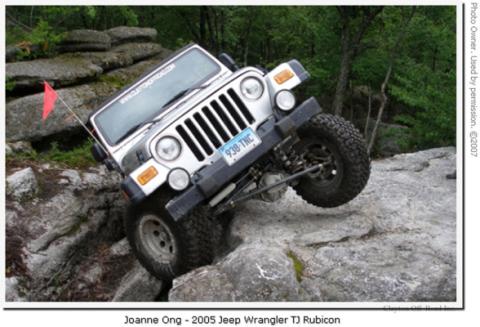 Jeep Wrangler 4.0 Inch Long Arm Lift Kit 1997-2006 TJ Clayton Off Road