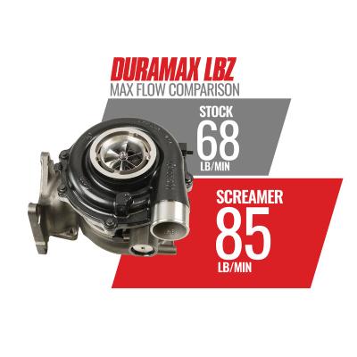 Duramax Screamer Turbo Chevy 2004.5-2010 LLY/LBZ/LMM 2500/3500 Silverado/Sierra /Express/Savana BD Diesel