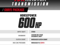 TowMaster Dodge 68RFE Tranmission and Converter Package 2019-2024 4WD BD Diesel