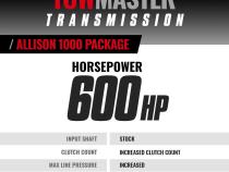 TowMaster Chevy Allison 1000 Tranmission 2007-2010 LMM 4WD BD Diesel